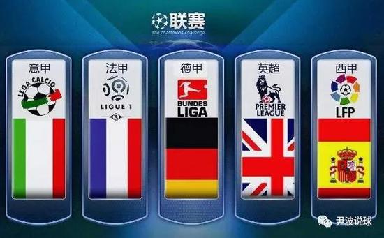 们所有人的